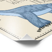 Dinosaur Birthday Party Sign Foto Afdruk (Hoek)