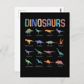 Dinosaur Education Triceratops Stegosaurus Trex Briefkaart (Voorkant / Achterkant)