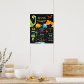 Dinosaur First Birthday Chalkboard Milestone Poster (Keuken)