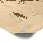 Dinosaur Fossiel 4 Poster (Hoek)