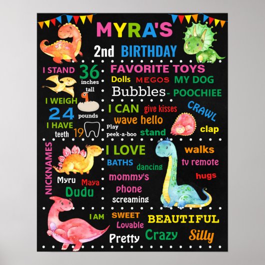 Dinosaur Girl Dino Birthday mijlestone Poster (Voorkant)