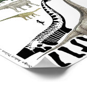 Dinosaur Groepen Schaal Poster Grafiek Gregory Pau (Hoek)