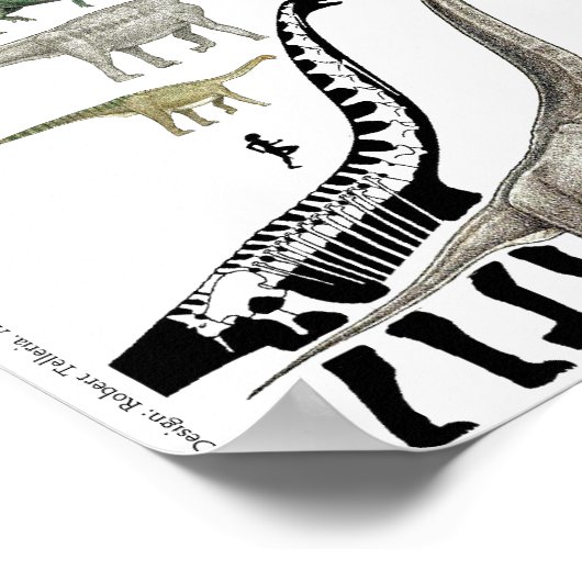 Dinosaur Groepen Schaal Poster Grafiek Gregory Pau (Hoek)