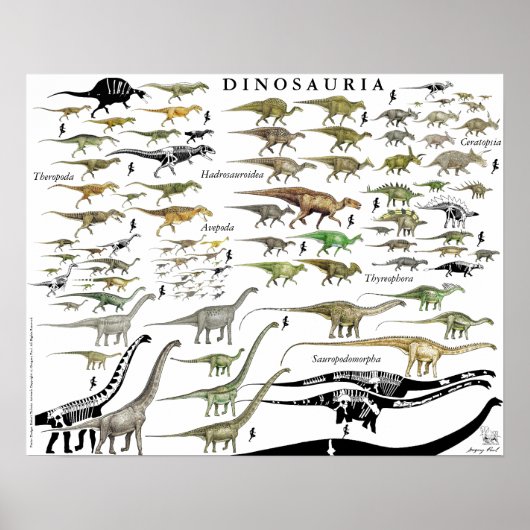 Dinosaur Groepen Schaal Poster Grafiek Gregory Pau (Voorkant)