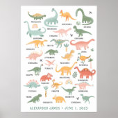 Dinosaur Nursery Poster (Voorkant)