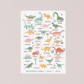 Dinosaur Nursery Poster