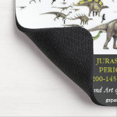 Dinosaur Pageant Mousepad Art van Gregory Paul Muismat (Hoek)