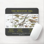 Dinosaur Pageant Mousepad Art van Gregory Paul Muismat (Met muis)