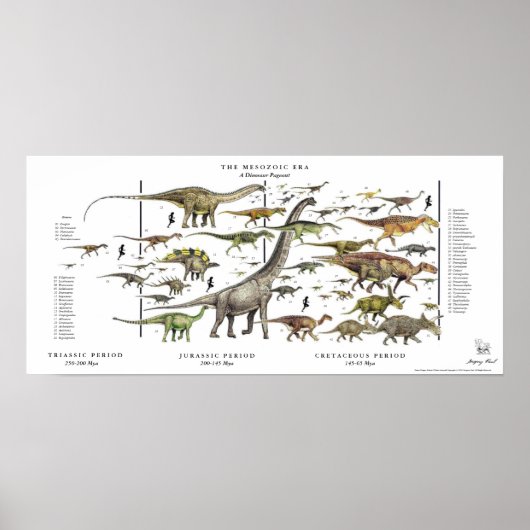 Dinosaur Pageant Poster Gregory Paul (Voorkant)