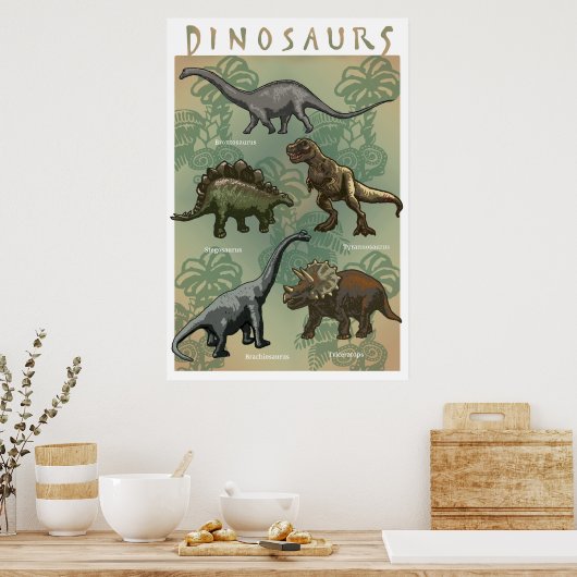 Dinosaur Poster (Keuken)