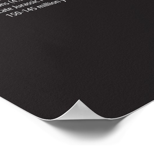 Dinosaur Poster (Hoek)