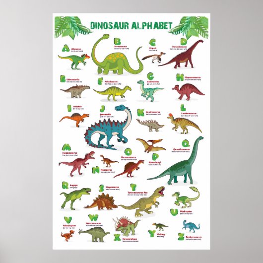 Dinosauriërs grafiek poster (Voorkant)