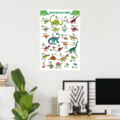 Dinosauriërs grafiek poster (Thuiskantoor)