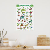 Dinosauriërs grafiek poster (Keuken)