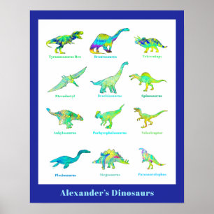 Dinosauriërs met namen blauw groen Educatief Poster