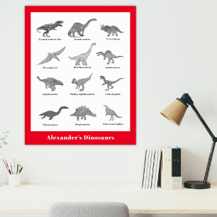 Dinosauriërs met namen Educatieve zwart-wit afbeel Poster