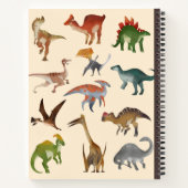 dinosauriërs, spiraalsamenstelling notitieboek (Achterkant)