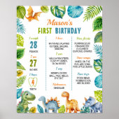 Dinosaurus eerste verjaardag mijlpaal Poster (Voorkant)