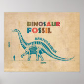 Dinosaurus Fossiel 6 Poster (Voorkant)