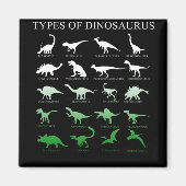 dinosaurus magneet (Voorkant)