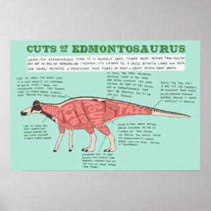 Dinosaurus poster - Edmontosaurus