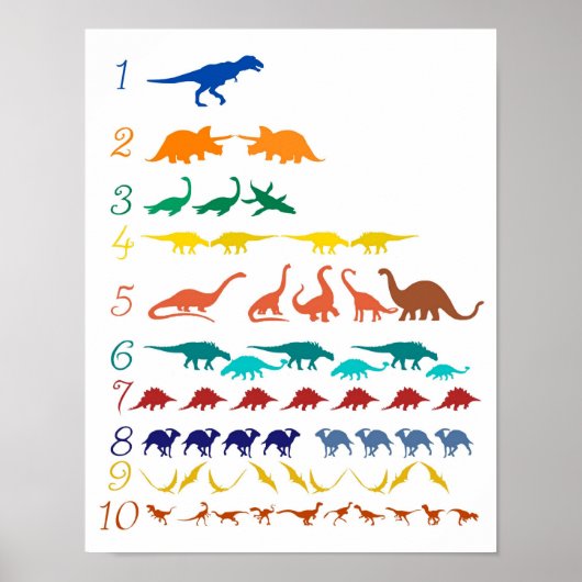 dinosaurusgrafiek poster (Voorkant)