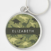 Dinosauruspatroon, Dinosaurussilhouet, Jouw naam Sleutelhanger (Voorkant)