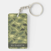 Dinosauruspatroon, Dinosaurussilhouet, Jouw naam Sleutelhanger (achterkant)