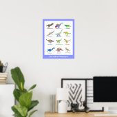 Dinosaurussen met namen Colorful Educational Poster (Thuiskantoor)