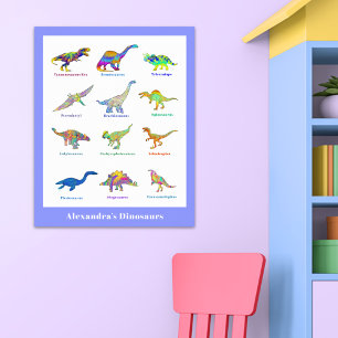 Dinosaurussen met namen Colorful Educational Poster