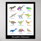 Dinosaurussen met namen die kleurrijk zijn voor he poster (Voorkant)