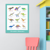 Dinosaurussen met namen die kleurrijk zijn voor he poster