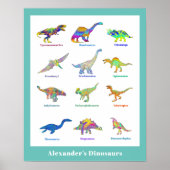 Dinosaurussen met namen die kleurrijk zijn voor he poster (Voorkant)