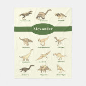 Dinosaurussen met namen Donkergroen Fleece Deken (Voorkant)