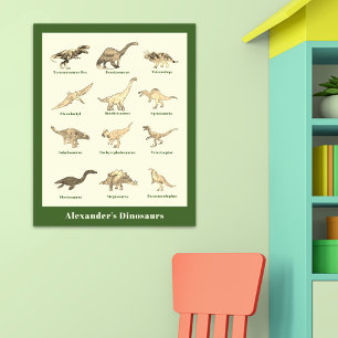 Dinosaurussen met namen op maat voor het onderwijs poster