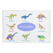Dinosaurussen met Namen Patroon Periwinkle Kussensloop (Achterkant)