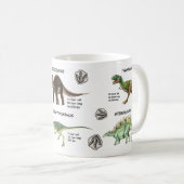 Dinosaurussen. Mok (Voorkant rechts)