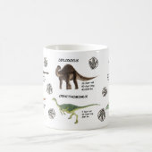 Dinosaurussen. Mok (Center)