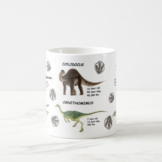 Dinosaurussen. Mok (Center)