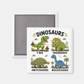 Dinosaurussoorten leren voor kinderen magneet (Voorkant / Achterkant)