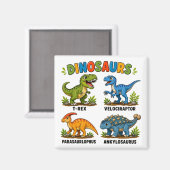 Dinosaurussoorten leren voor kinderen magneet (Voorkant / Achterkant)