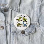 Dinosaurussoorten leren voor kinderen ronde button 7,6 cm (In situ)