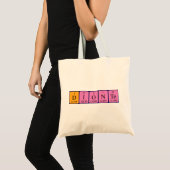 Dionte periodieke lijstnaam canvas tas (Voorkant (product))