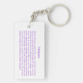 Dionysos (Dionysus) Sleutelhanger (achterkant)