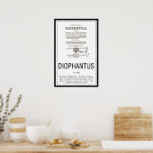 Diophantus Poster (Keuken)