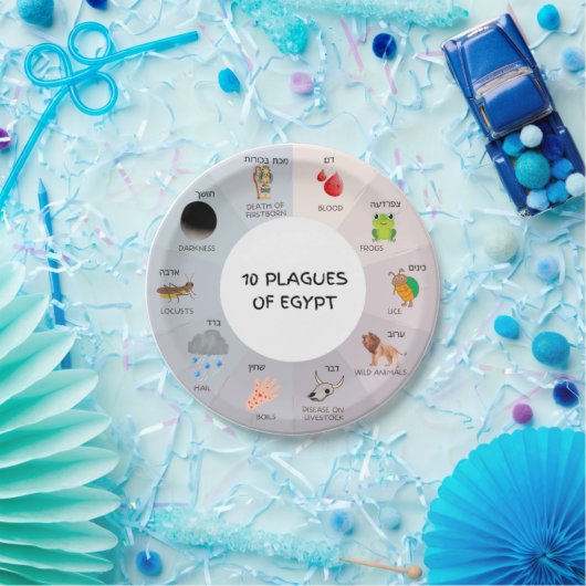 Dip uw bord voor wijnpassover (Feest)