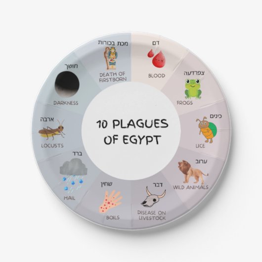 Dip uw bord voor wijnpassover (Voorkant)