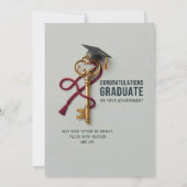 Diploma Card | Gefeliciteerd Afgestudeerde Kaart (Achterkant)