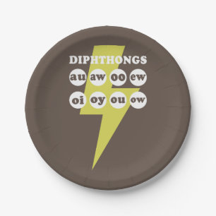 Dipthongs Engels leren met phonics Papieren Bordje