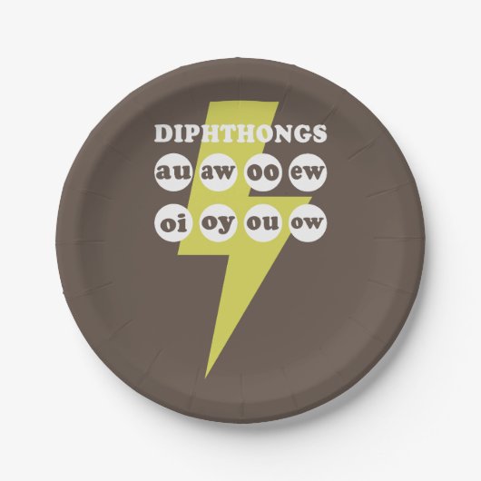 Dipthongs Engels leren met phonics Papieren Bordje (Voorkant)